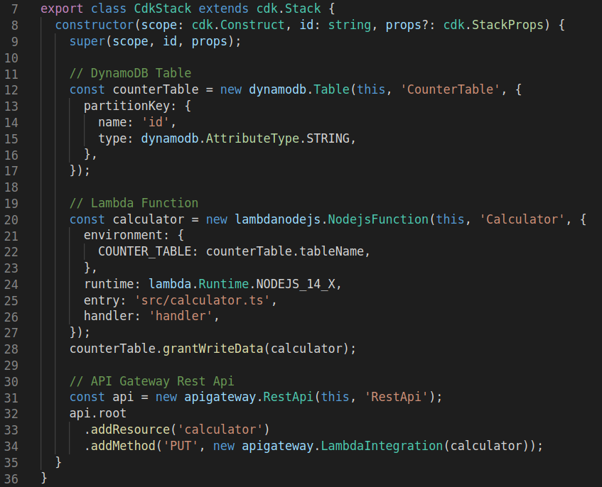 Using AWS CDK to manage your infrastructure in AWS